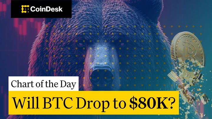 Bitcoin traders bet heavy on BTC's drop to $80K