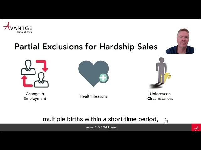 Video thumbnail for Real Estate Tax Strategy Series | Part 5: Partial Exclusions for Hardship Sales