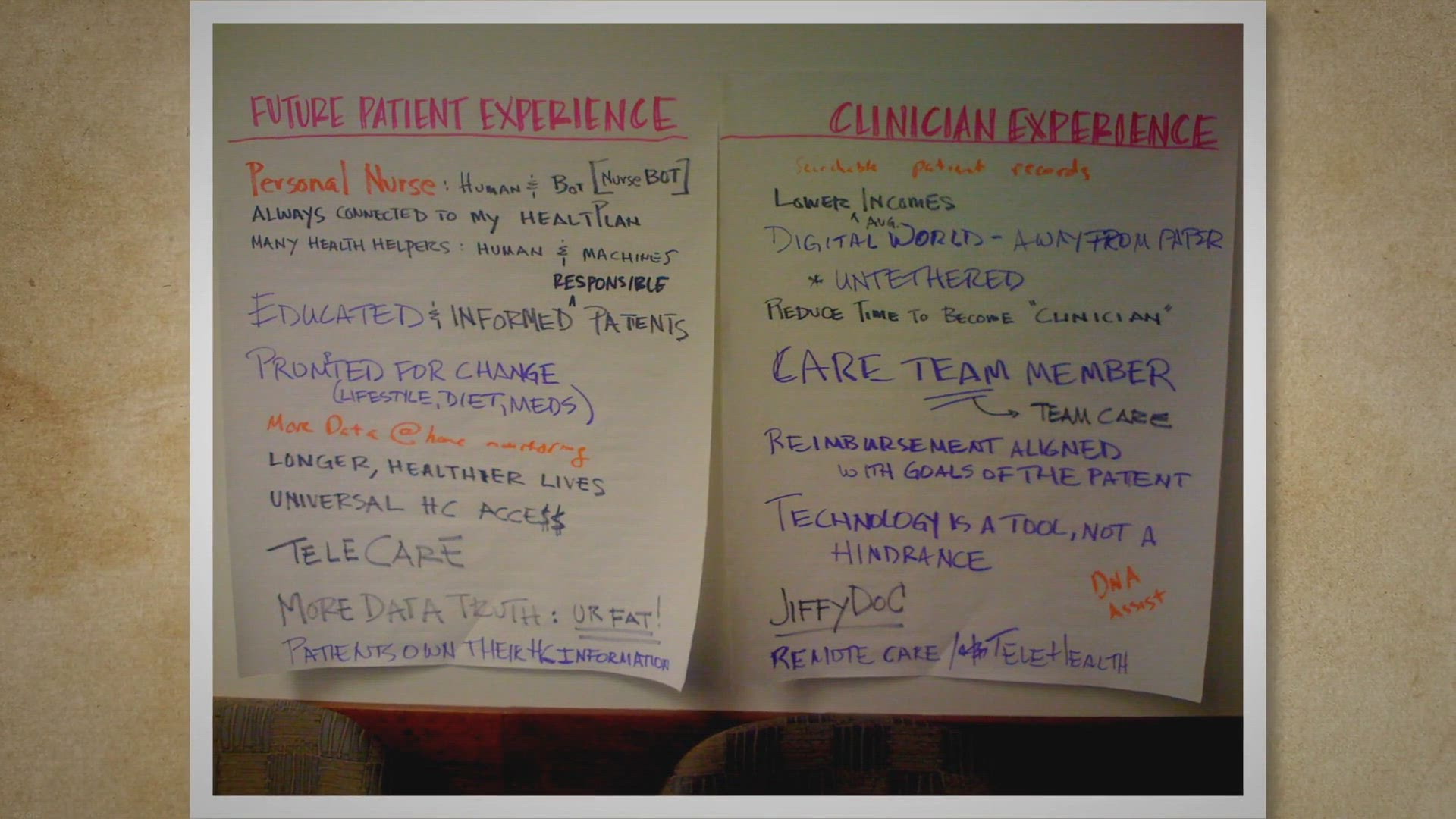 'Video thumbnail for Mastering Healthcare Organization: Unlocking the Secrets to Efficient and Effective Care'
