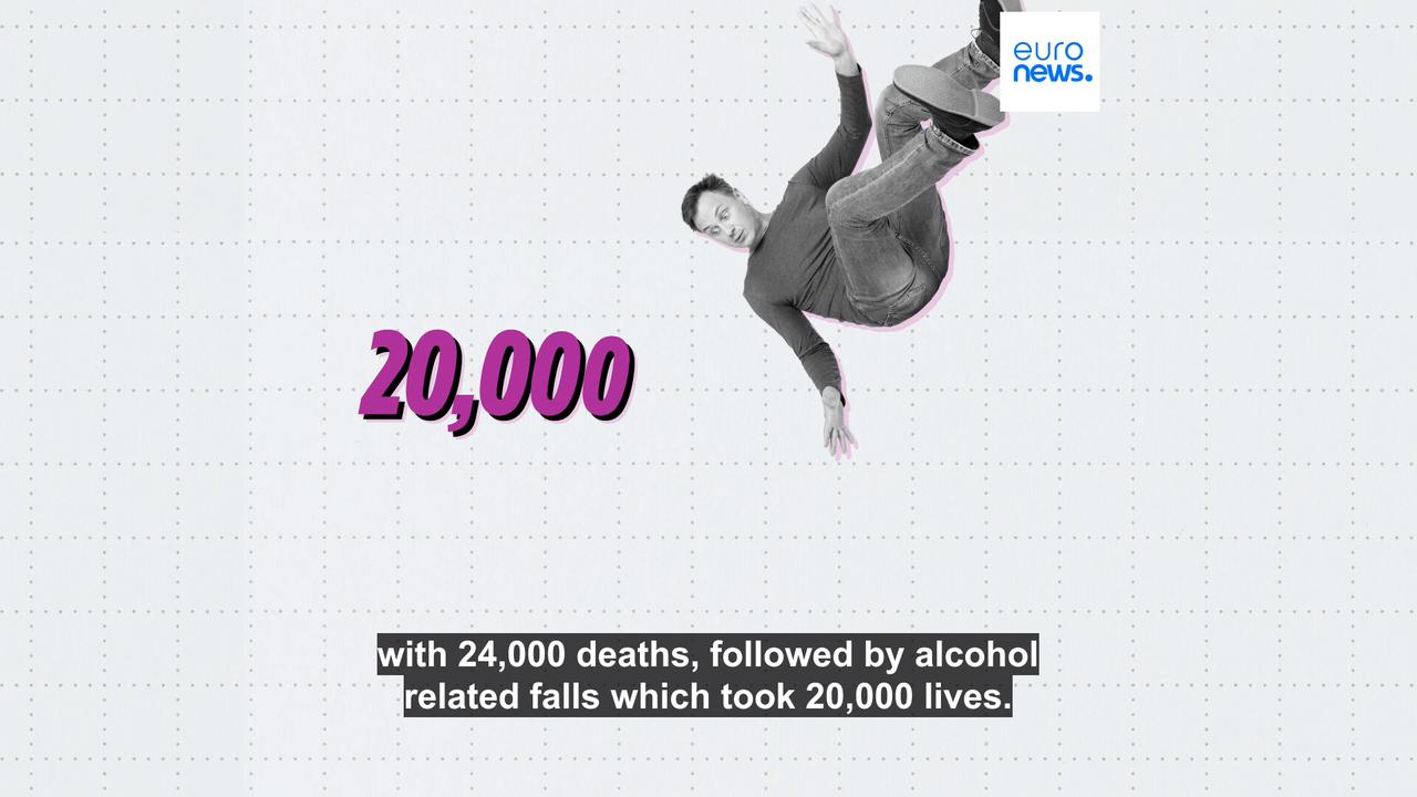 Video thumbnail for European men in their 30s most at risk of alcohol-related fatal injuries