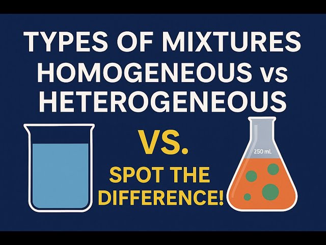 Homogeneous Vs. Heterogeneous Testing Types of Mixtures: Homogeneous vs Heterogeneous Mixtures | Open Video