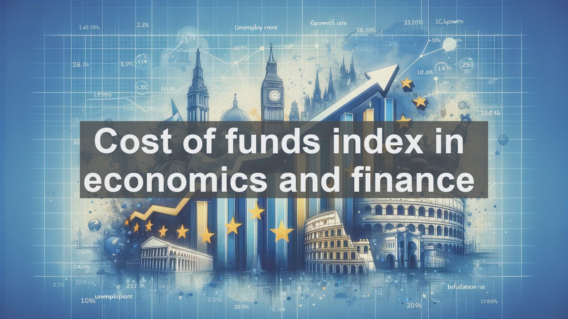 'Video thumbnail for Cost of funds index in economics and finance'