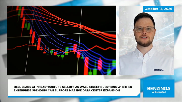 Video thumbnail for Dell Sinks On AI Spending Fears