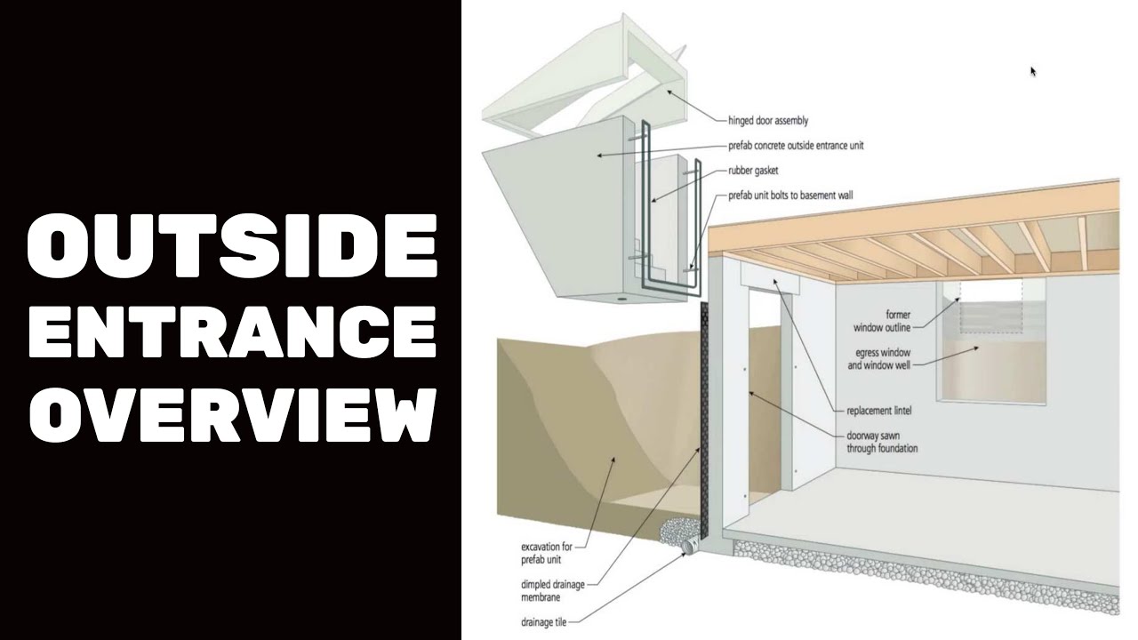 Video thumbnail for BASEMENT FINISHING COURSE VIDEO: Outside Entrance Overview