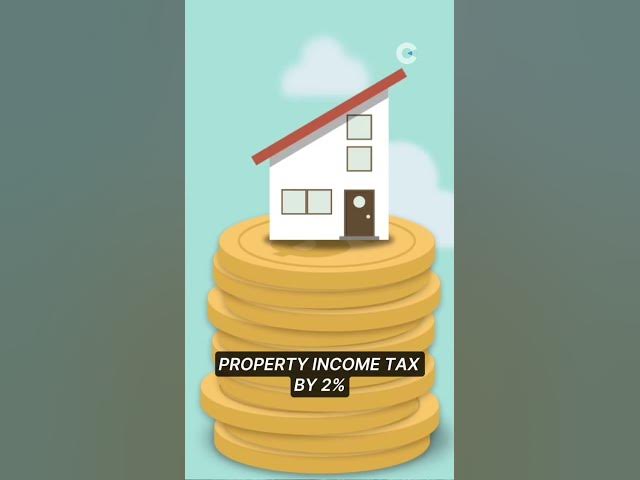 Video thumbnail for Rents are set to soar in 2026. 📉