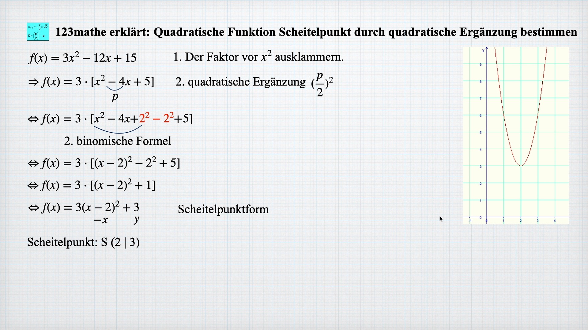 'Video thumbnail for Quadratische Ergänzung Scheitelpunkt bestimmen'