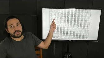 Video thumbnail for Resolvendo exercícios de Valores da distribuição normal a partir de probabilidades