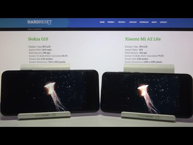 Video thumbnail for Nokia G10 vs Xiaomi Mi A2 Lite - Display Details Comparison