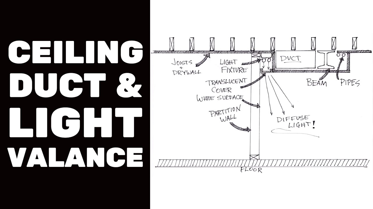 Video thumbnail for BASEMENT FINISHING COURSE VIDEO: Ceiling Duct & Light Valance