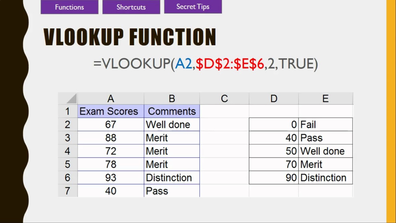 Video thumbnail for Drop Down Menu Animation in PowerPoint for Creative Slide Navigation