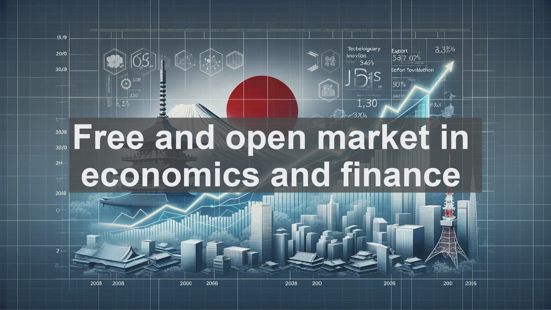'Video thumbnail for Free and open market in economics and finance'