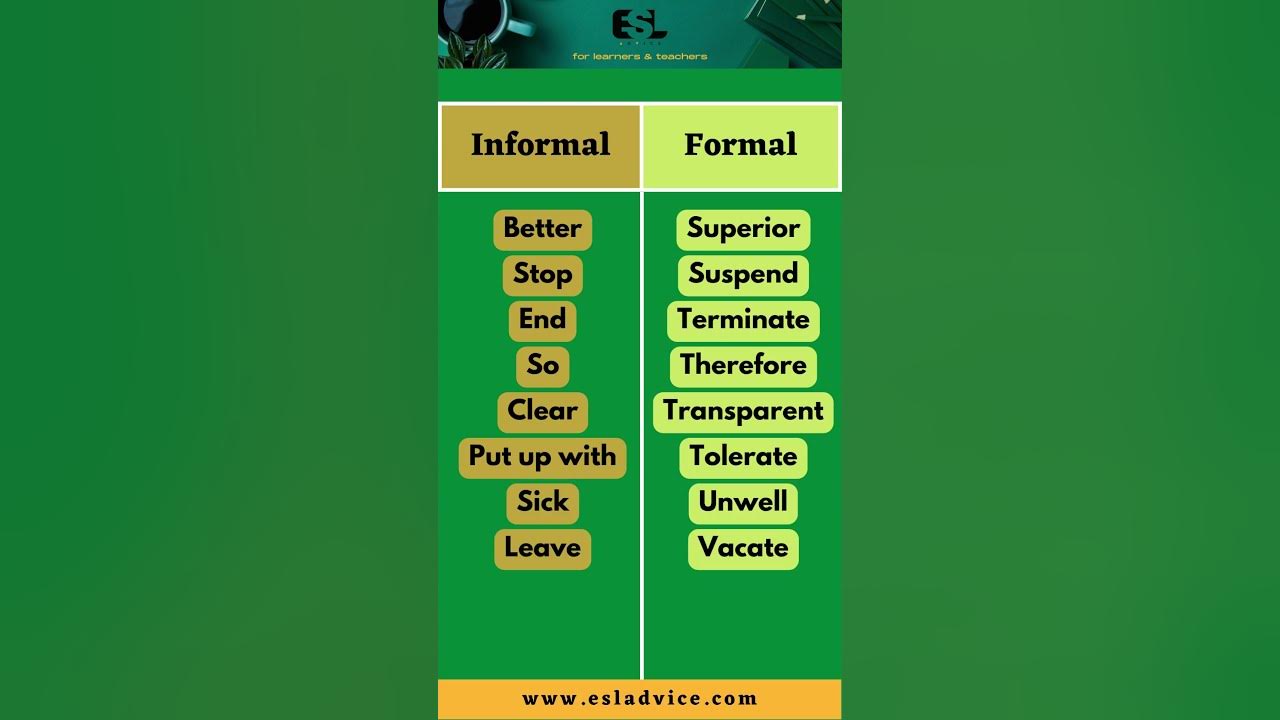 'Video thumbnail for Informal VS Formal English   Part 18  ESL Advice'