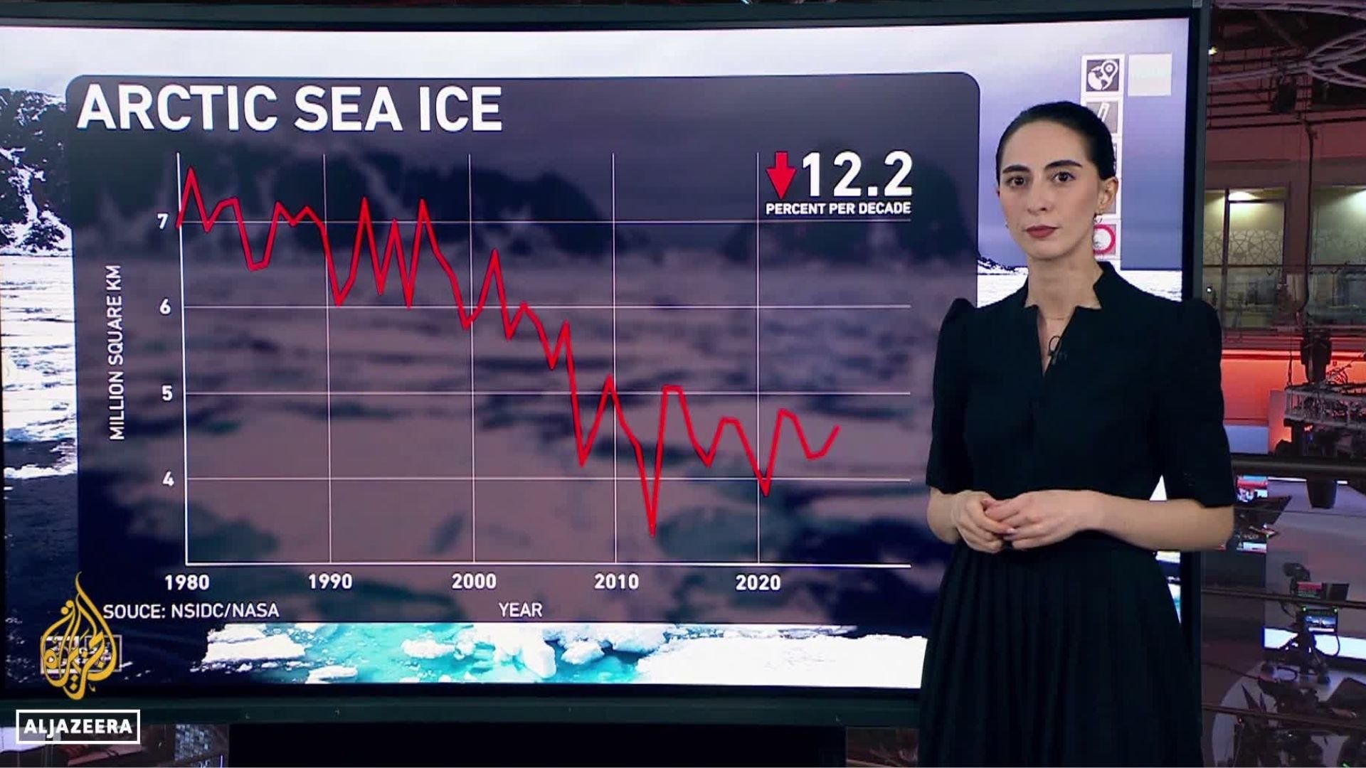 Video thumbnail for China’s ‘Ice Silk Road’ opens new Arctic route between Asia and Europe