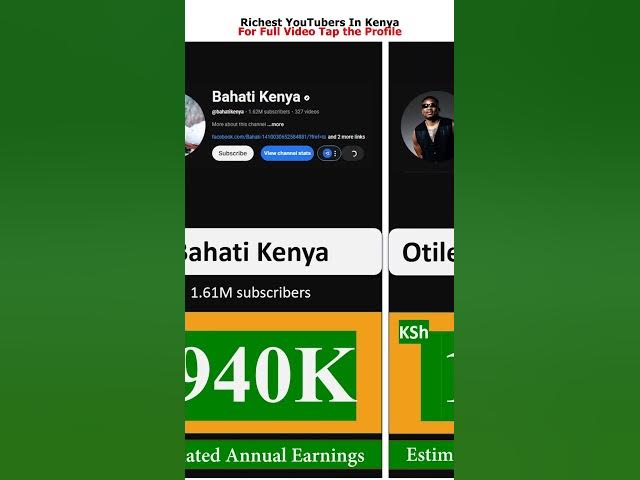 Video thumbnail for 20 richest Youtuber in Kenya | Richest Youtubers In Kenya