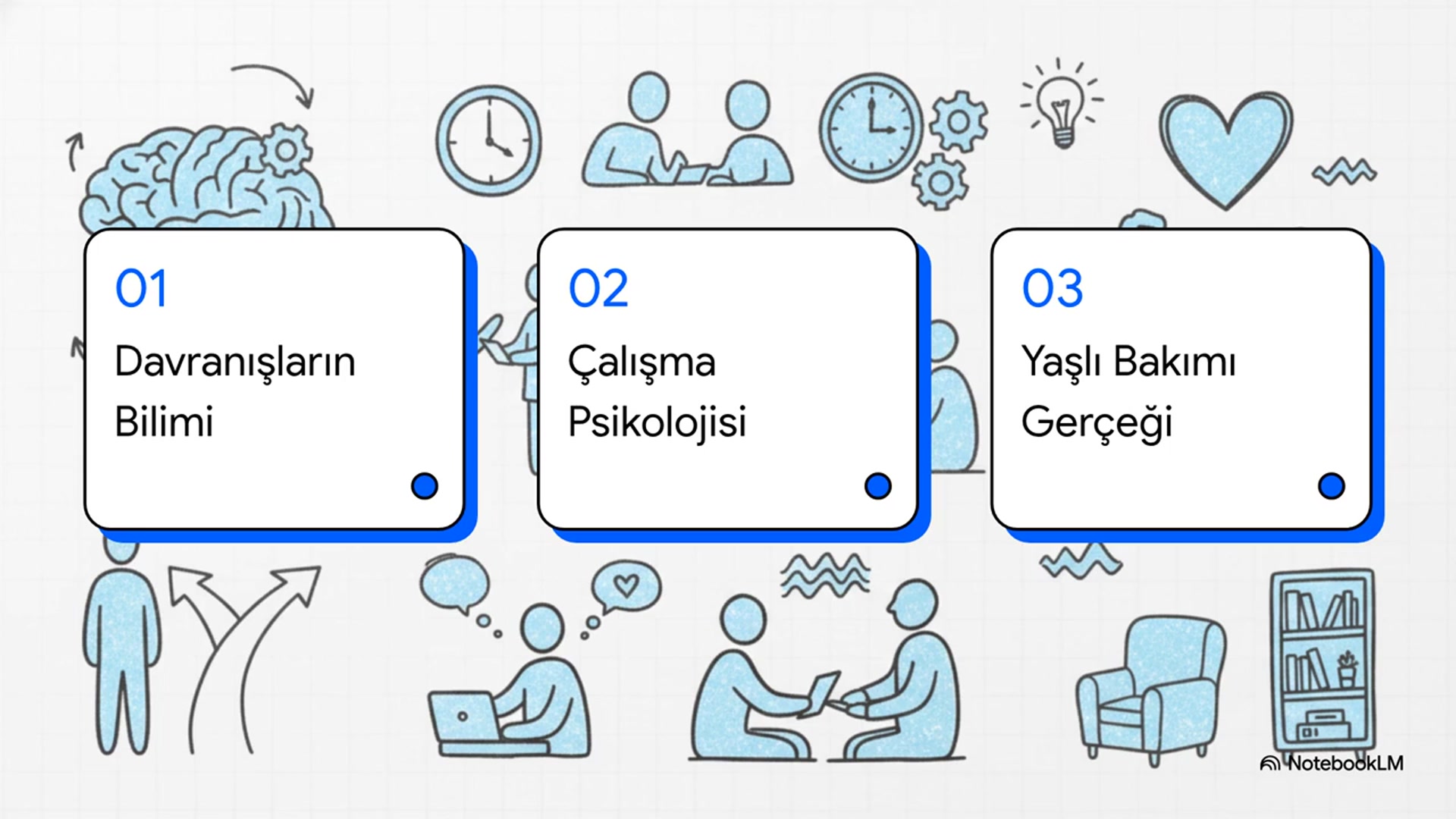 Video thumbnail for Yaşlı Bakım Mesleğinde Psikolojik ve Etik Konular 2025-2026 Vize Soruları
