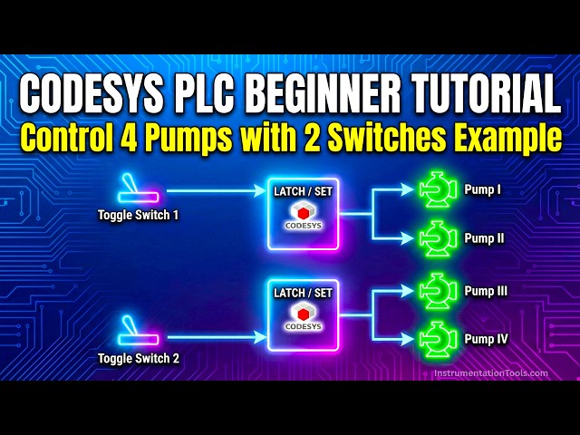 Video thumbnail for CODESYS PLC Beginner Tutorial – Control 4 Pumps with 2 Switches Example
