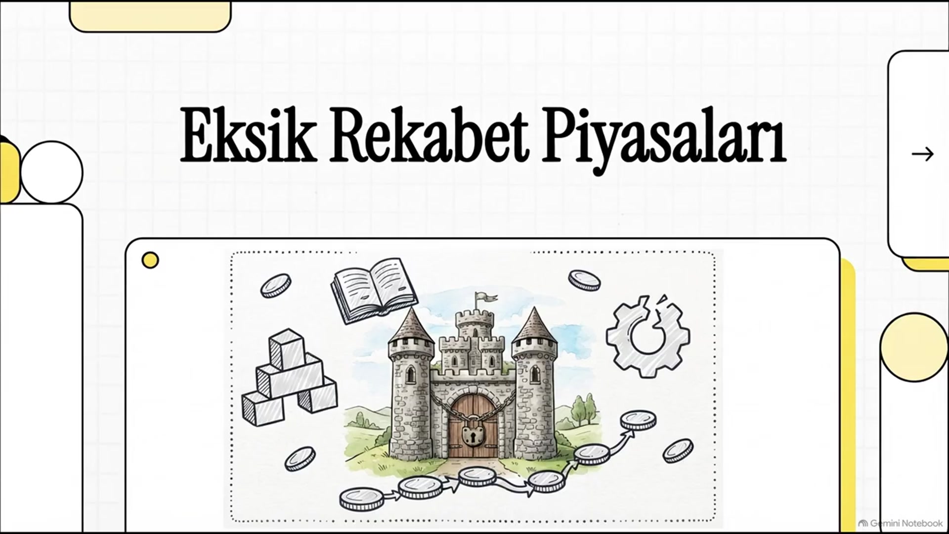 Video thumbnail for Ankuzef İktisada Giriş 1 Ünite 8 Deneme Sınavı