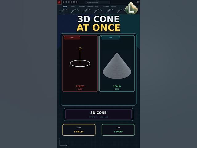 Video thumbnail for Make a 3D Cone in AutoCAD with CONE