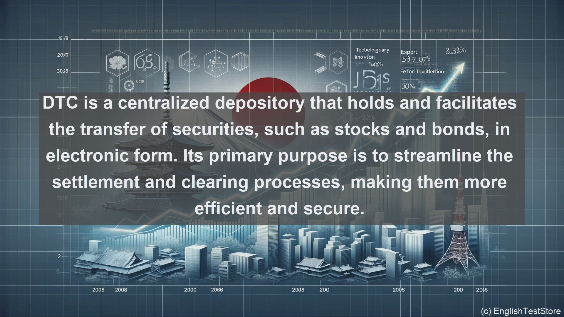 'Video thumbnail for Depository trust company in economics and finance'