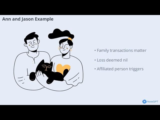 Video thumbnail for Your Tax Loss Might Be Worthless: Here's Why