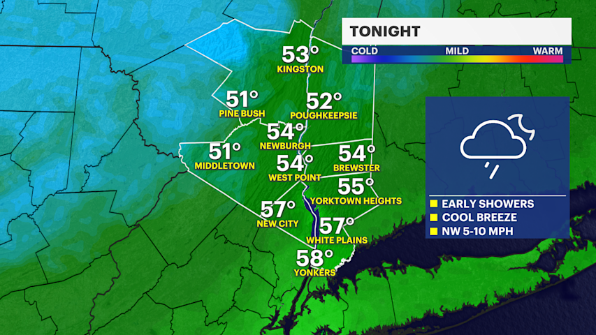 Video thumbnail for Fall feel returns to the Hudson Valley with a few showers tonight