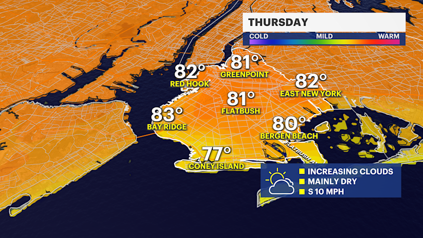 Video thumbnail for A dry evening with spotty showers tonight in Brooklyn