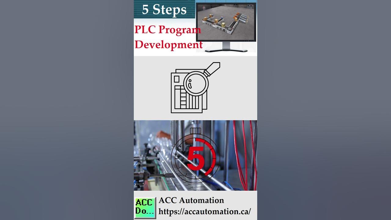'Video thumbnail for What are the 5 Steps to PLC Program Development?'