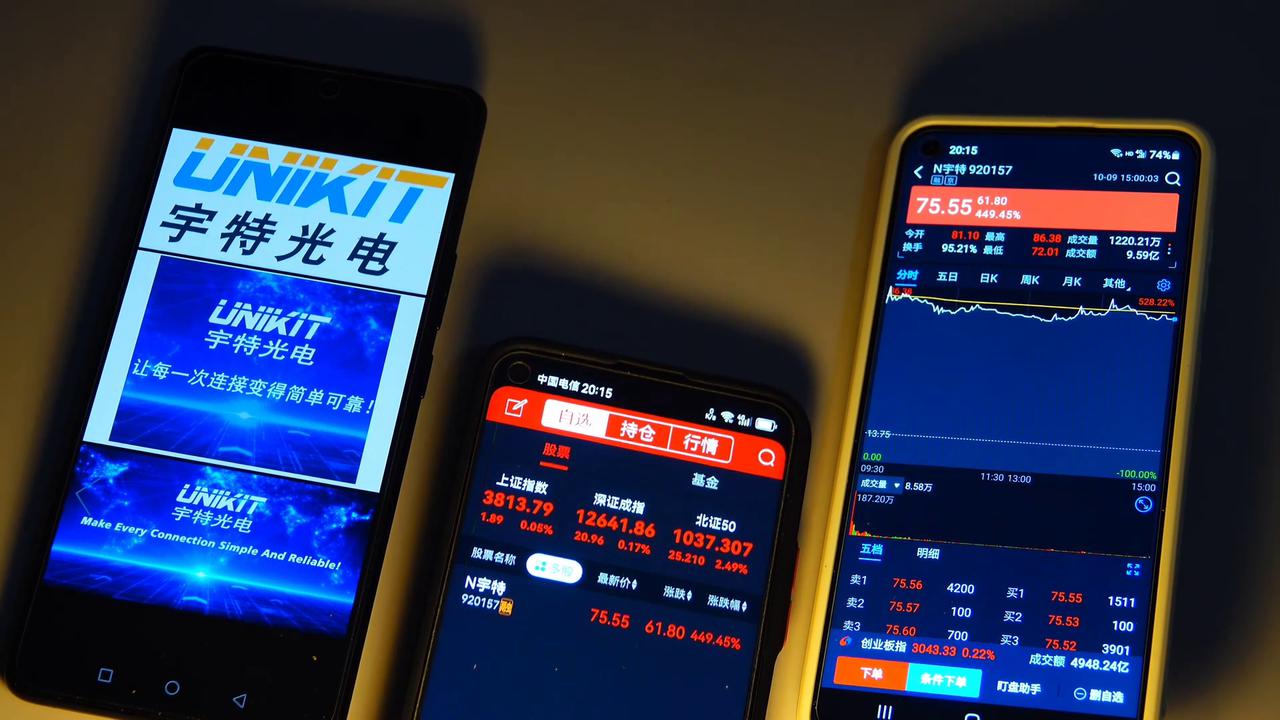 Video thumbnail for China: UNIKIT.
