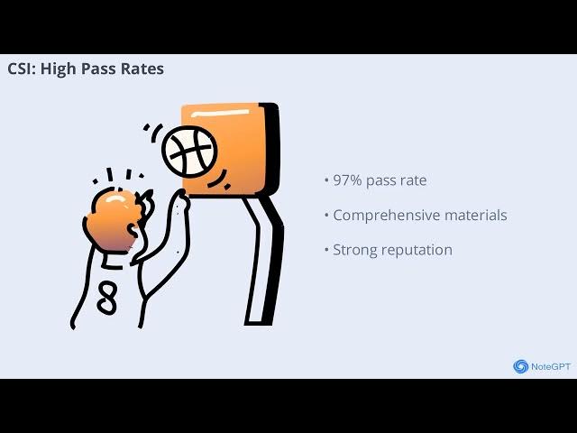 Video thumbnail for The LLQP Advantage: Why This License Changes Everything