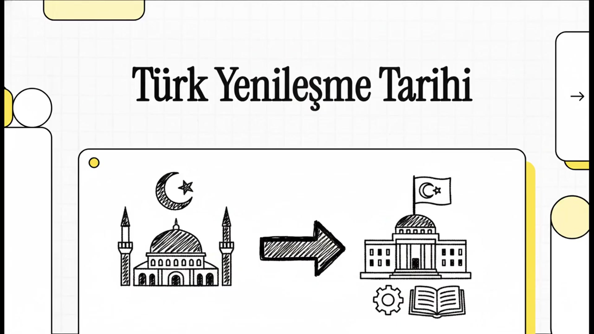 Video thumbnail for Ata Aöf Türk Yenileşme Tarihi 2023-2024 Bütünleme Soruları