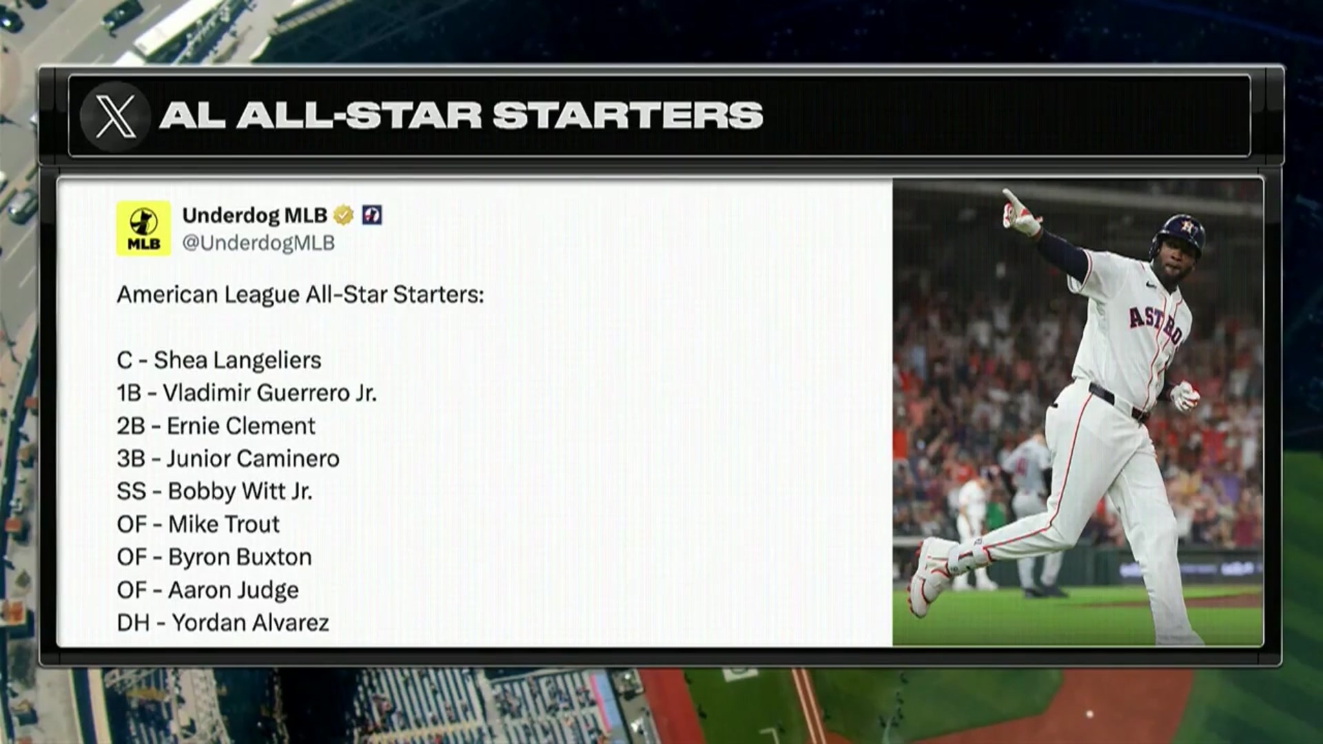 Video thumbnail for MLB All-Star Updates: Injuries, Selections, and Team News