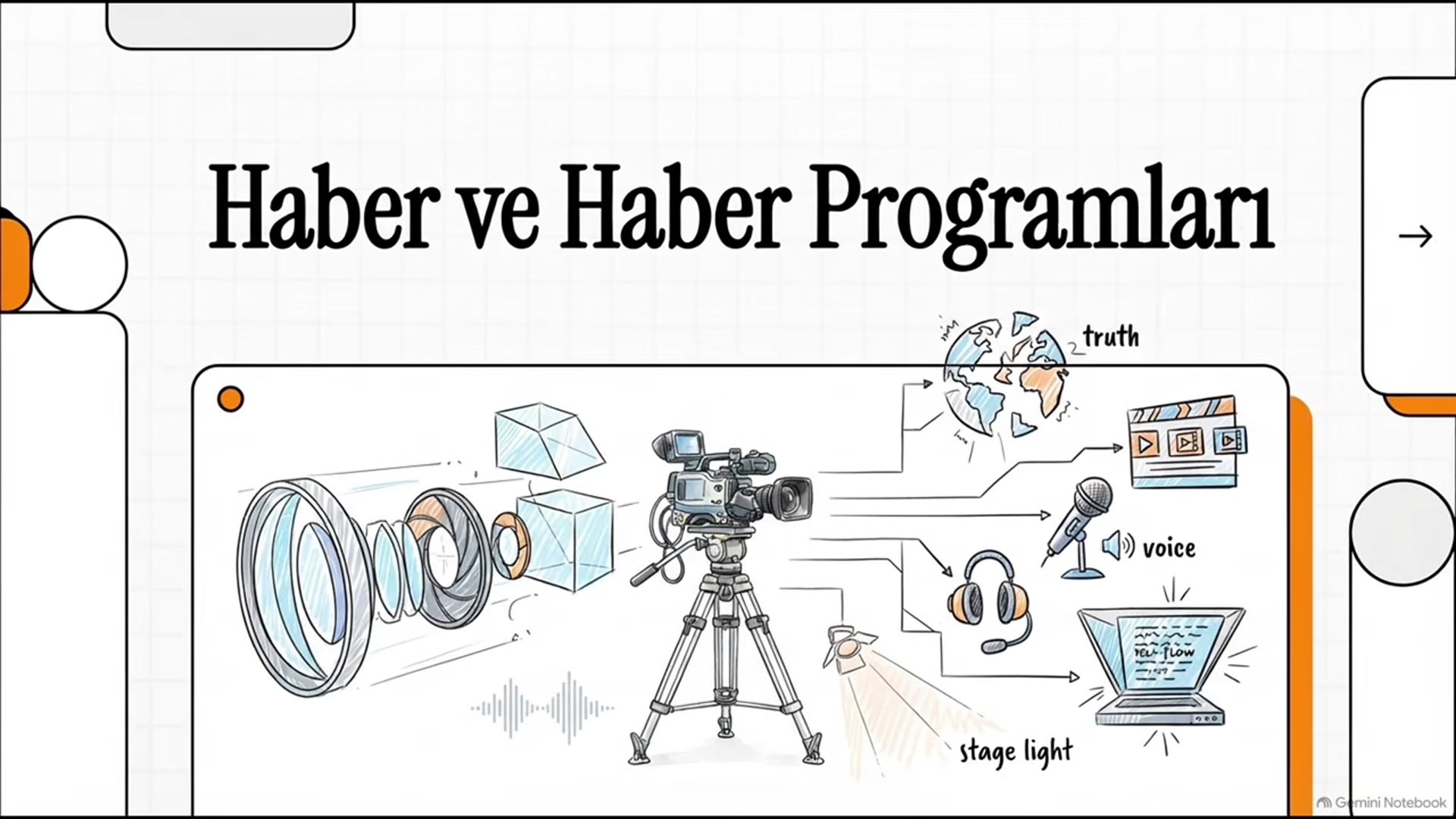Video thumbnail for Televizyon Analizi ve Eleştirisi Ünite 6 Deneme Sınavı