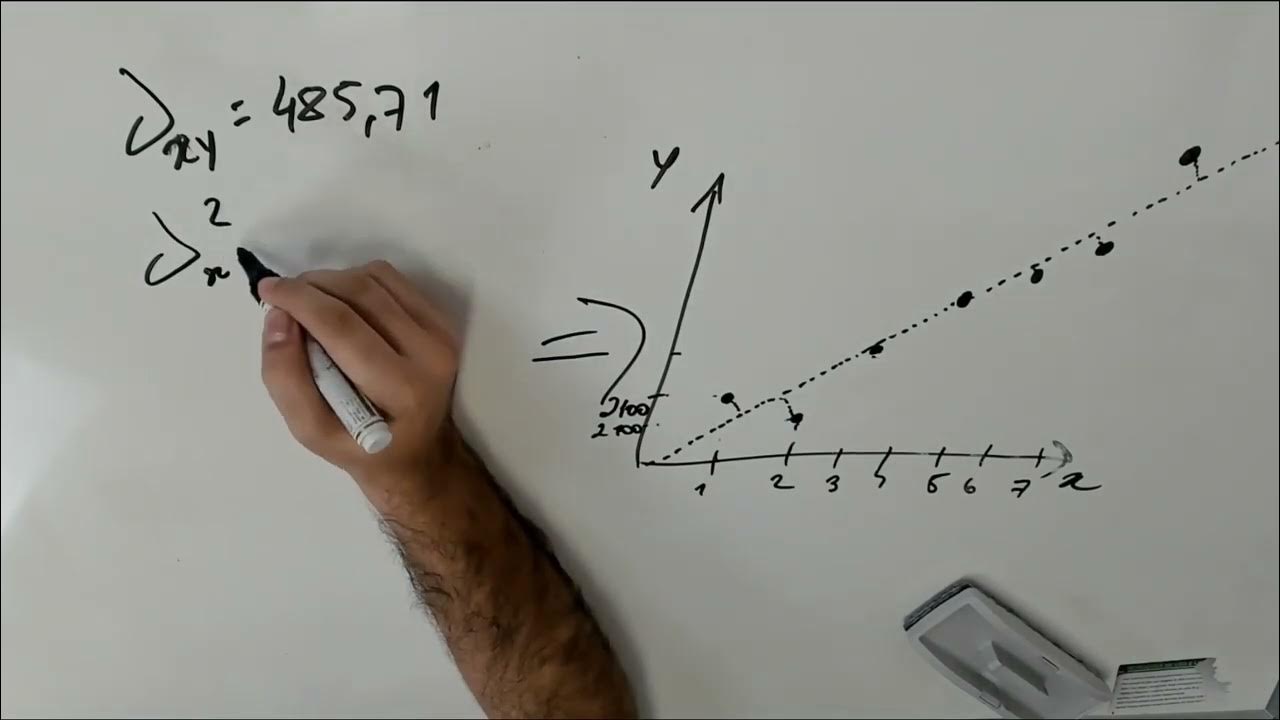 Video thumbnail for Exercícios Regressão Linear: Medidas de associação ou relação