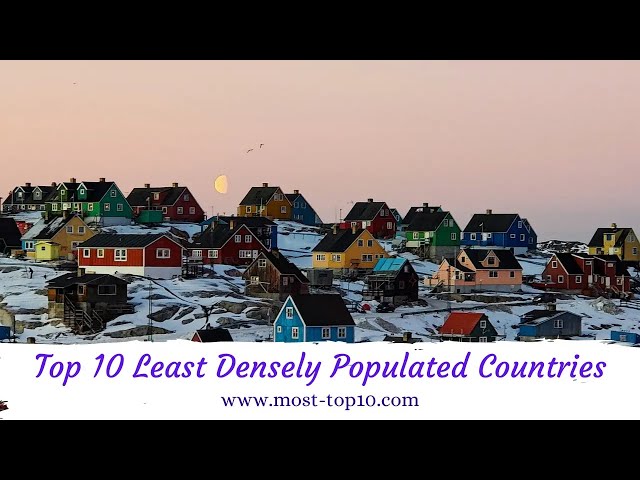 Video thumbnail for Exploring the Top 10 Least Densely Populated Countries | Most Top 10