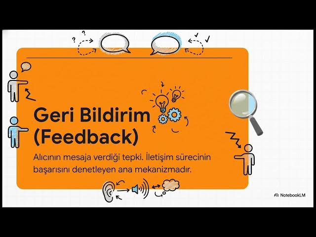 Video thumbnail for Sporda İletişim Becerileri 2024-2025 Vize Soruları