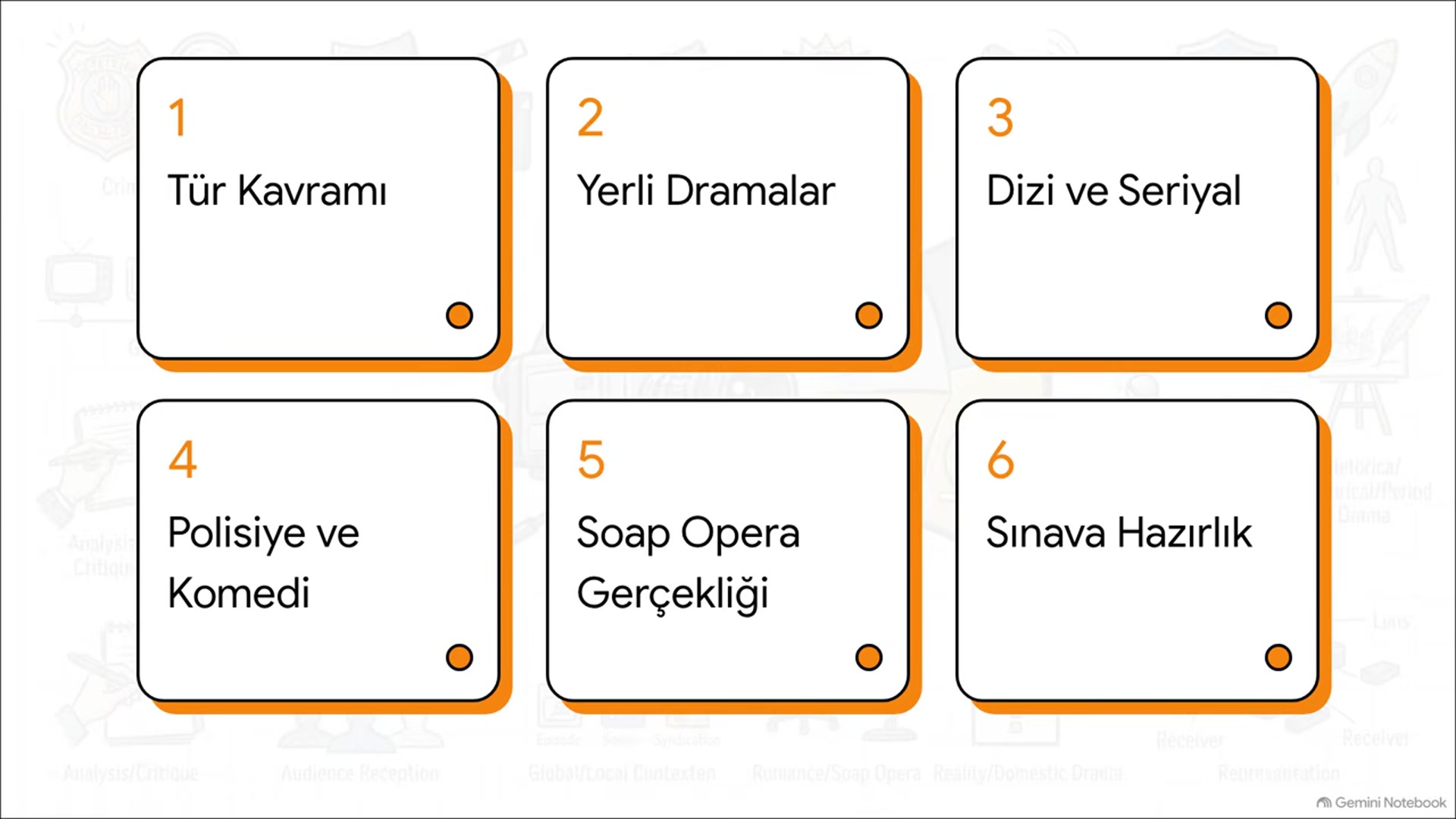 Video thumbnail for Televizyon Analizi ve Eleştirisi Ünite 3 Deneme Sınavı
