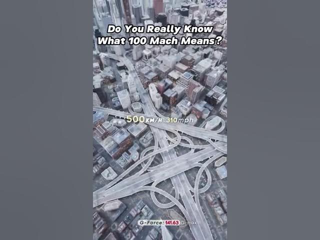 Video thumbnail for Speed