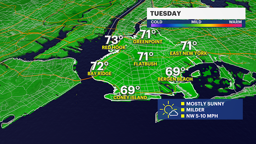 Video thumbnail for Sunshine and mild weather take over this week in Brooklyn as nor'easter departs