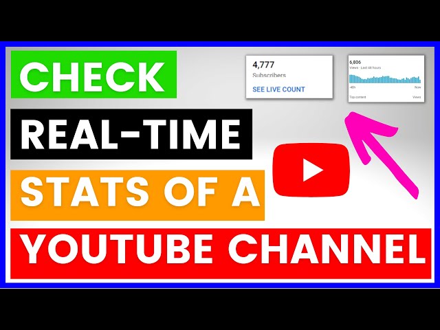 Video thumbnail for How To Check Real-Time Stats Of YouTube Channel Analytics Data? [in 2025]