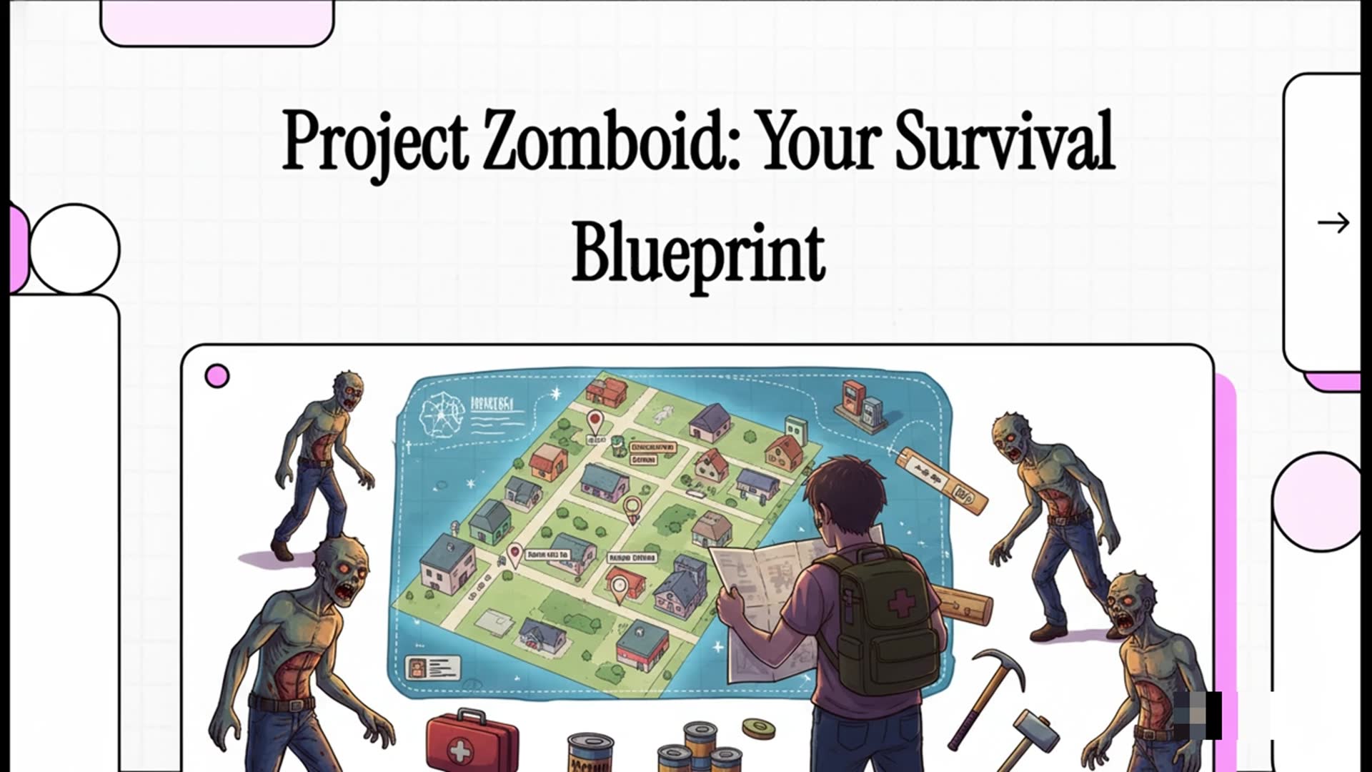Video thumbnail for Project Zomboid Starting Towns and Looting Routes Guide