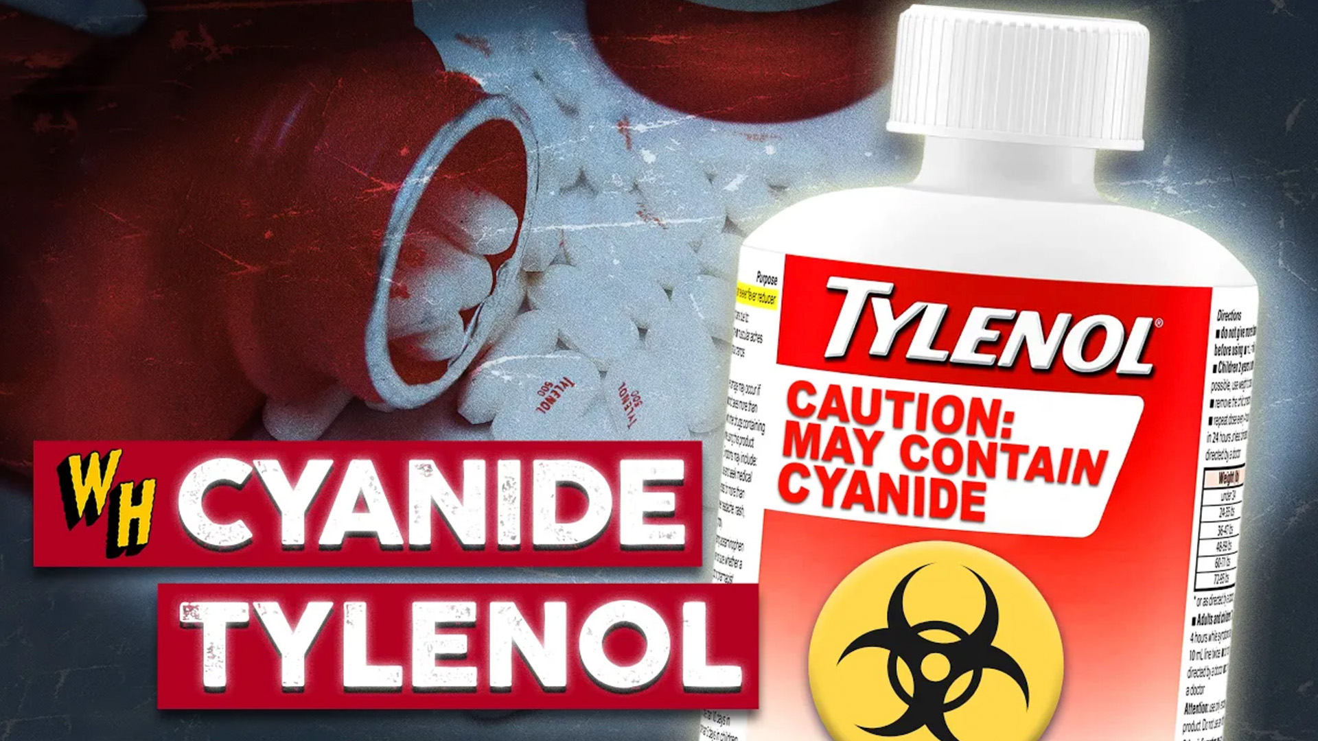 Video thumbnail for The Tylenol Murders- The Deadliest Medical Product Disasters