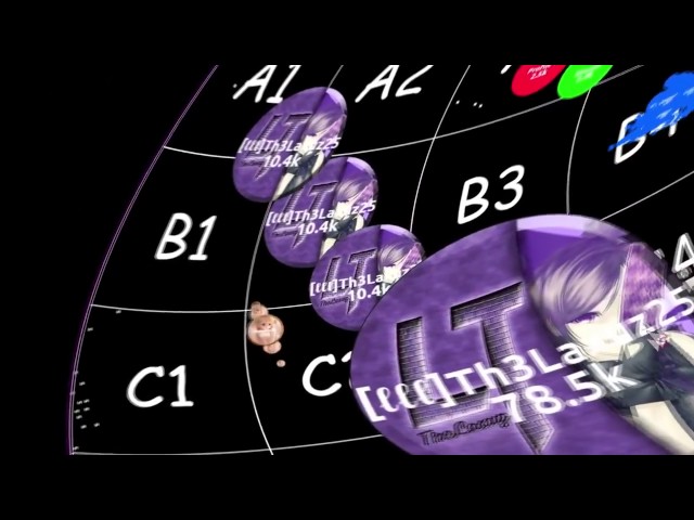 Video thumbnail for GAVER.IO TOP 10 BEST PLAYER Marl Laxuz Laura...etc