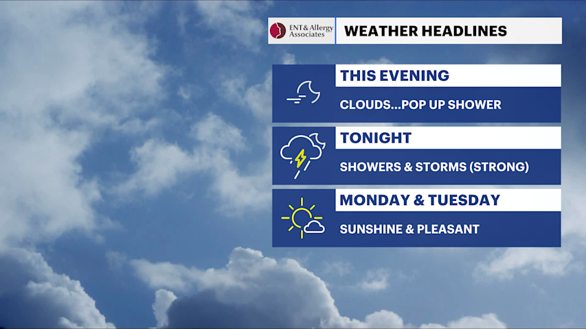 Video thumbnail for STORM WATCH: Stormy Sunday night followed by seasonal summer days ahead across Long Island