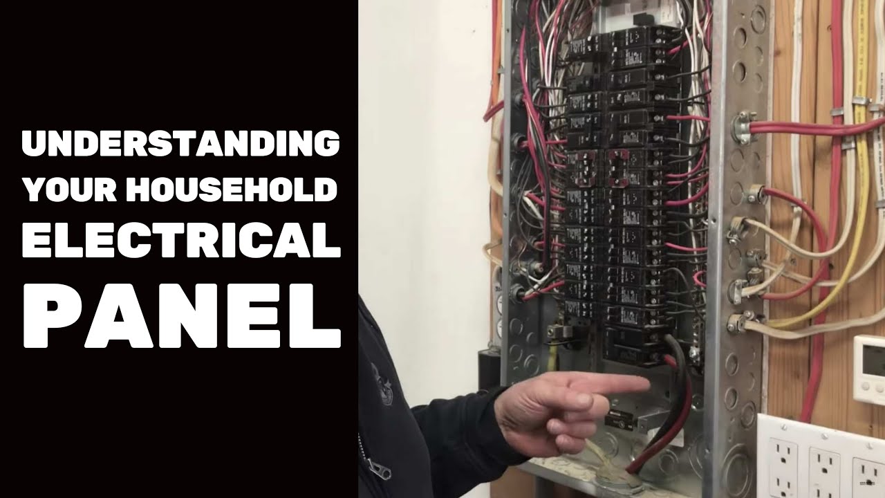 Video thumbnail for BASEMENT FINISHING COURSE VIDEO: Understanding Your Household Electrical Panel