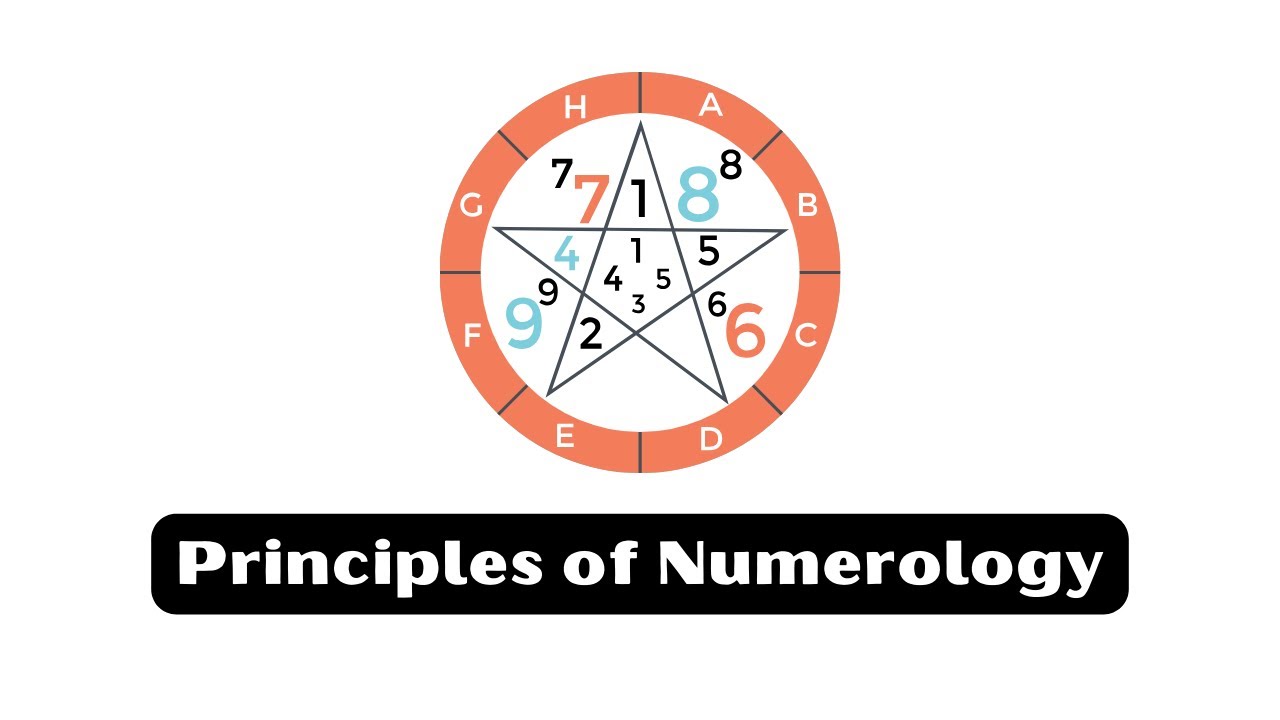 'Video thumbnail for The Principles of Numerology: video blog'