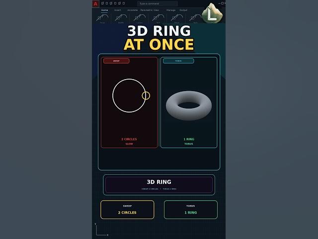 Video thumbnail for Make a 3D Ring in AutoCAD with TORUS