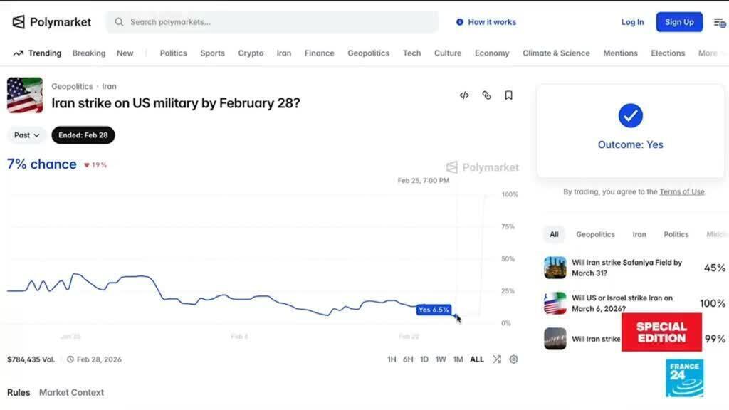 Video thumbnail for Polymarket faces allegations of insider trading after suspicious Iran war bets