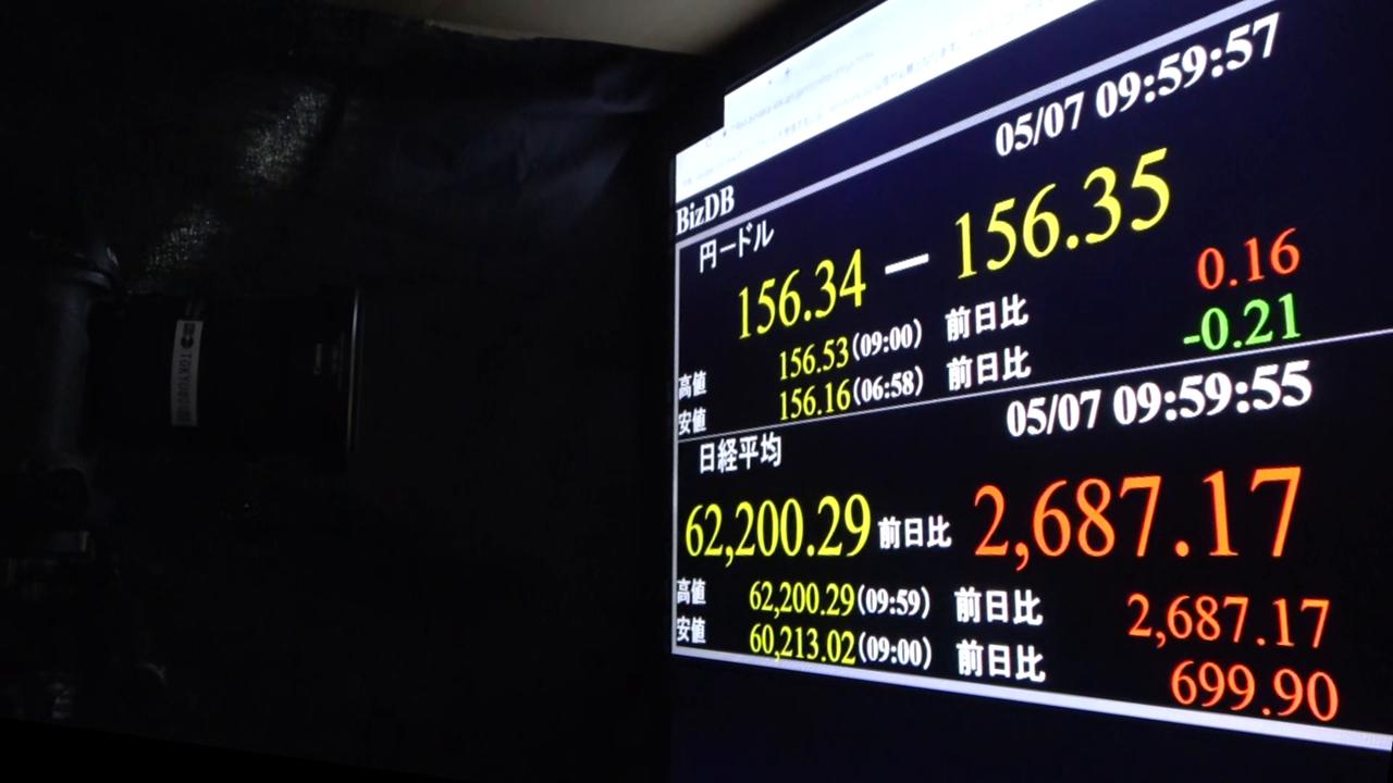Video thumbnail for Japan: Nikkei hits record intraday high.