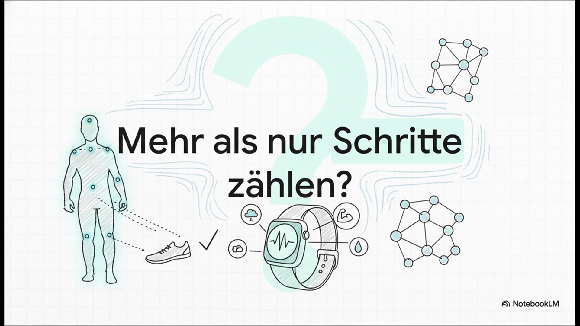 Video thumbnail for Smarte_Fitness-Gadgets