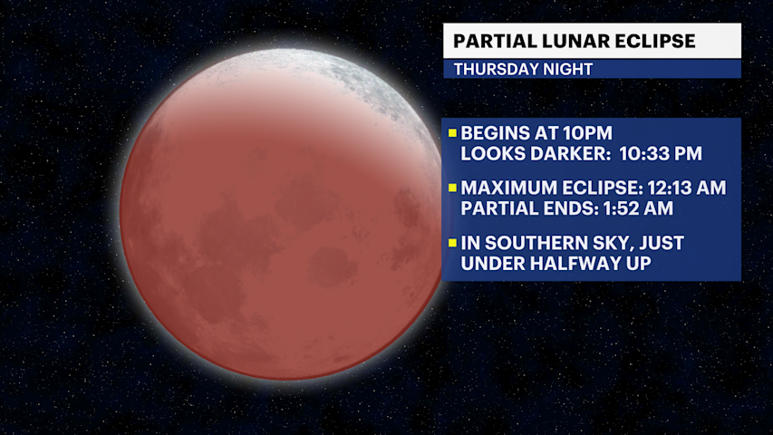 Video thumbnail for August’s full Sturgeon moon late Thursday night brings a lunar eclipse